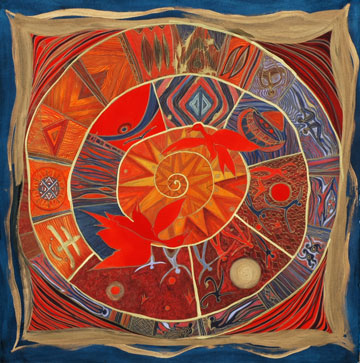 Mandala